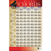 Piano Chords Poster